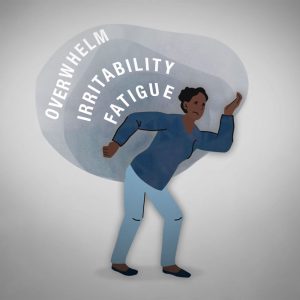 Burnout - Caregiving Topics A-Z